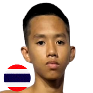 เด่นใต้ ศิษย์เด่นเหนือ