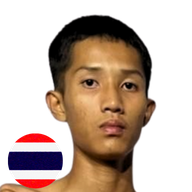 องคต ส.พันธ์พังงา