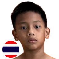 หยกเพชร ส.ราชภูมิ