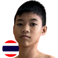 พยัคฆ์ภูมิ ส.แสงมณี