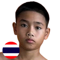 เพชรพยัคฆ์ เกียรติจำรูญ