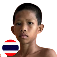 โพธิ์แก้ว ห่วงซื่อกรุ๊ป