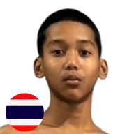 กระดูกเหล็ก ราชานนท์