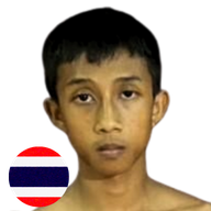เพชรพยัคฆ์ ศิษย์บุญมี