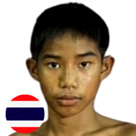 เสือดำ ส.อรัญชัย