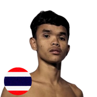 เพชรใหม่ แกงการูมวยไทยยิม