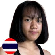 แก่นแก้ว ปานนิวัฒน์มวยไทย