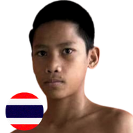 พยัคฆ์สิงห์ เจ๊แนนหนองเสือ