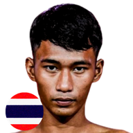 วันมีโชค