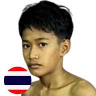 ซุปเปอร์แชมป์ ท.บ้านระยองชลบุรี