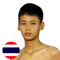 ปอร์เช่ ห้าพยัคฆ์มวยไทย