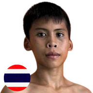 เอฟ16 บูมการเกษตร