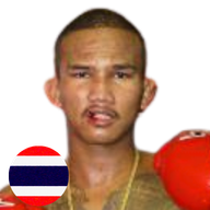 สะแกงาม จิตรเมืองนนท์