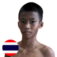 ทัพไทย ธนพลรีอร์ท