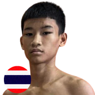 กล้า อีสานแทรกเตอร์