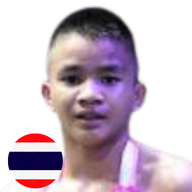 นกน้อย ศรีสุริยันโยธิน
