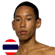 เรืองฤทธิ์เล็ก ศักดิ์อินเตอร์