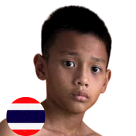 หยกเพชร ส.ราชภูมิ