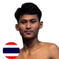 เด่นพยัคฆ์ ศิษย์เด่นภูธร