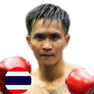 กุมารเวทย์ ทต.กุดน้ำใส