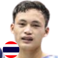 ซ๊ะเดย์
