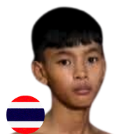 รักแท้ ส.ศิริพร