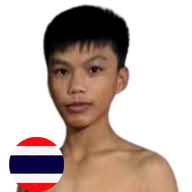 แสนเก่ง ส.สุขสำราญ