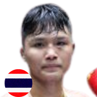 เดชอุดม แก้วสัมฤทธิ์