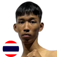 หนุ่มไหน ศฺิษย์อาจารย์ดล