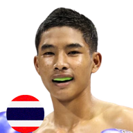 แววลูกรัก ร.ร.สุรินทร์ราชมงคล