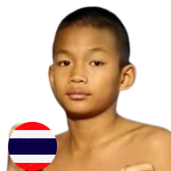 บิ๊กแบงค์ เสือเจตเมืองเลย