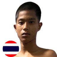 โบวี่ ระนองมวยไทย