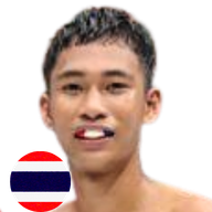 วันมีโชค ที.เค.ดี.มวยไทย
