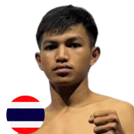 แสนคม ศักดิ์แสงดี