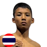 หาญศึก สี่มนุษย์ยิม
