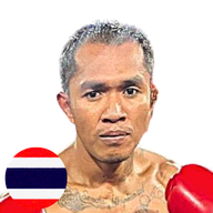 เต๋า สมชาย ศิษย์แก้วประพล