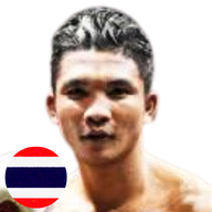 แสนเชิงน้อย ศรีสุริยันต์โยธิน