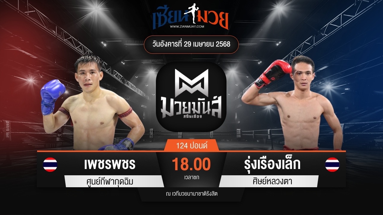 ไฮไลท์มวยศึกมวยมันส์สนั่นเมือง ระหว่าง เพชรพชร ศูนย์กีฬากุดฉิม พบ รุ่งเรืองเล็ก ศิษย์หลวงตา