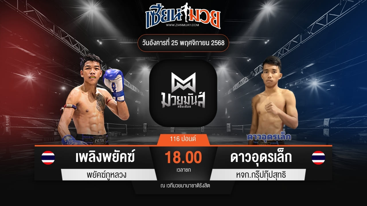 ไฮไลท์มวยศึกมวยมันส์สนั่นเมือง ระหว่าง เพลิงพยัคฆ์ พยัคฆ์ภูหลวง พบ ดาวอุดรเล็ก หจก.กรุ๊ปกุ๊ปสุทธิ