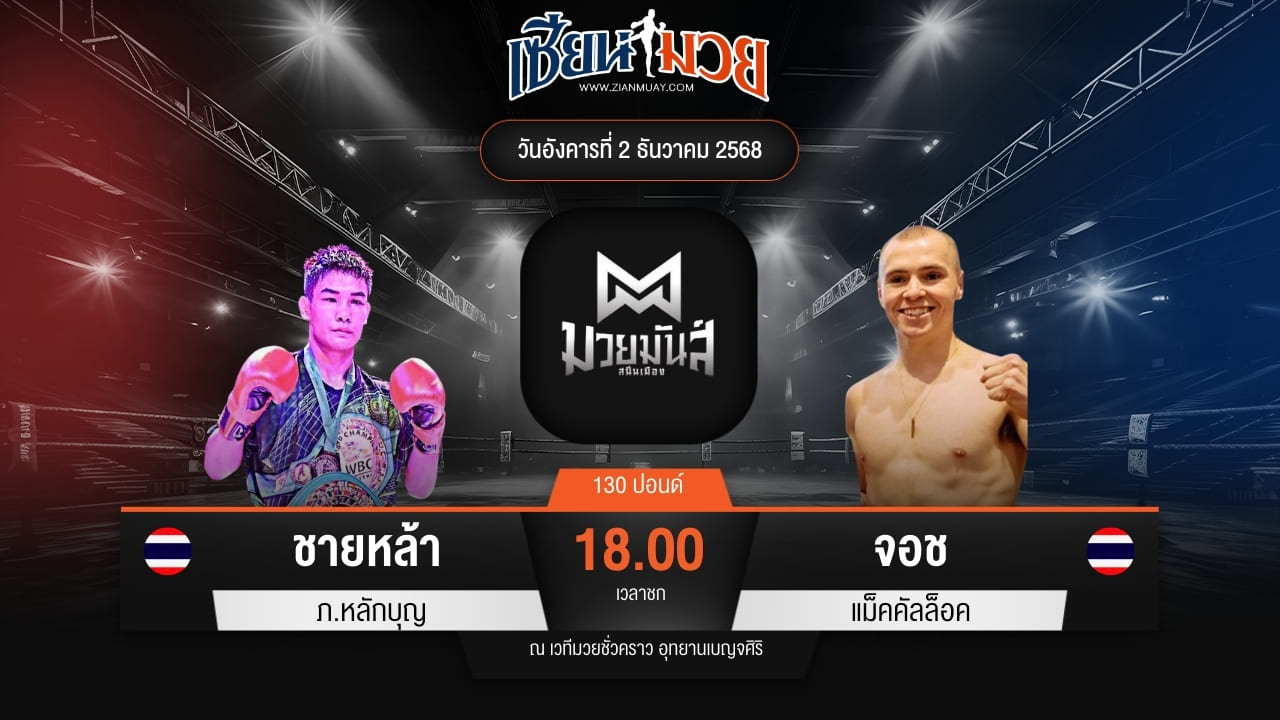 ไฮไลท์มวยศึกมวยมันส์สนั่นเมือง ระหว่าง ชายหล้า ภ.หลักบุญ พบ จอช แม็คคัลล็อค