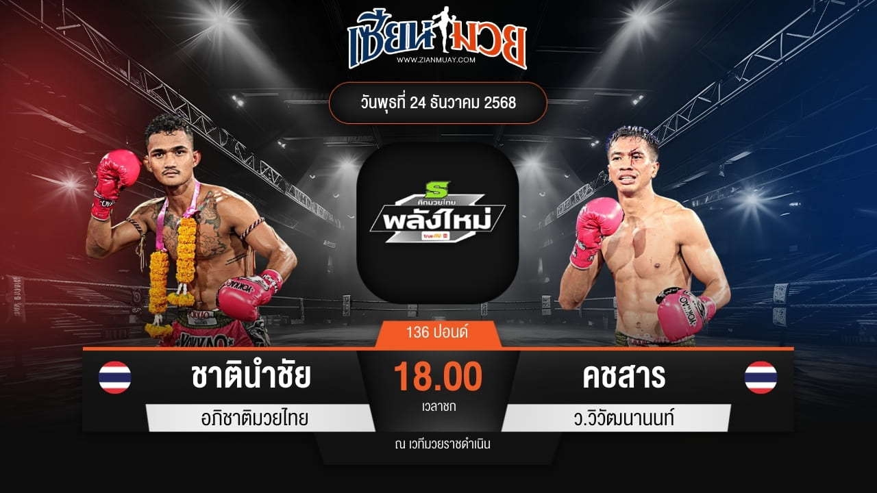 ไฮไลท์มวยศึกมวยไทยพลังใหม่ ระหว่าง ชาตินำชัย อภิชาติมวยไทย พบ คชสาร ว.วิวัฒนานนท์