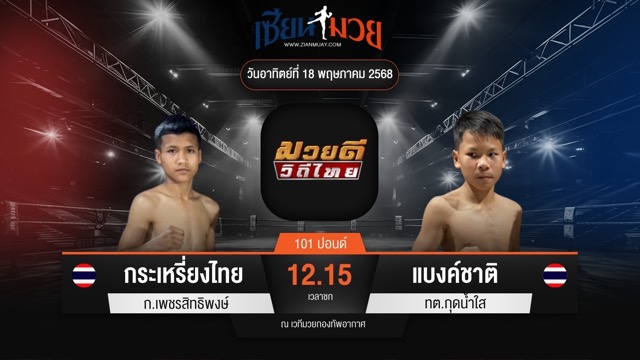 ไฮไลท์มวยศึกมวยดีวิถีไทย ระหว่าง กระเหรี่ยงไทย ก.เพชรสิทธิพงษ์ พบ แบงค์ชาติ ทต.กุดน้ำใส