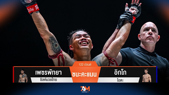 ผลมวยวันนี้ เพชรพัทยา ซิลค์มวยไทย ชนะคะแนน อิโก โอตะ