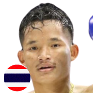 ฉายตะวัน บุญลานนามวยไทย