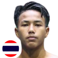 เสือตรัง Siam No.1 ยิมส์