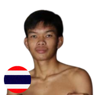 ซุปเปอร์เอ็กซ์ แก้วสัมฤทธิ์