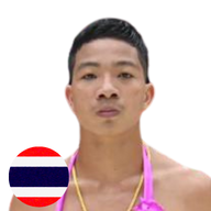 ขุนพิชิต สบายสบายคาราโอเกะ