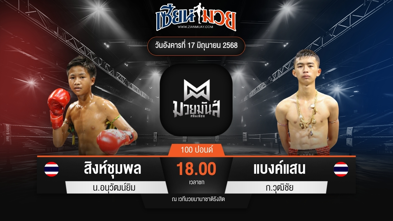 ไฮไลท์มวยศึกมวยมันส์สนั่นเมือง ระหว่าง สิงห์ชุมพล น.อนุวัฒน์ยิม พบ แบงค์แสน ก.วุฒิชัย
