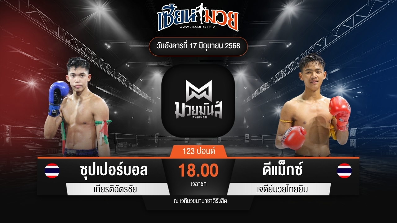 ไฮไลท์มวยศึกมวยมันส์สนั่นเมือง ระหว่าง ซุปเปอร์บอล เกียรติฉัตรชัย พบ ดีแม็กซ์ เจดีย์มวยไทยยิม